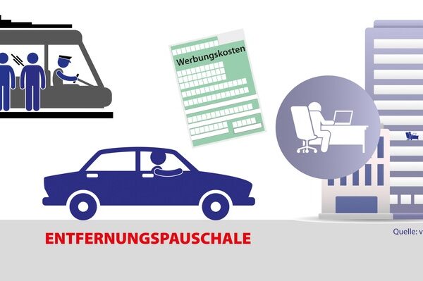 Trotz Kritik: Entfernungspauschale entlastet Millionen Pendler