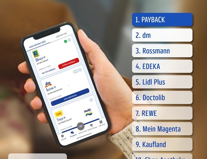 PAYBACK App ist die Lieblings-App der Deutschen / Ranking von WirtschaftsWoche und Innofact bestätigt große Beliebtheit, hohe Alltagsrelevanz und Akzeptanz der Nutzer